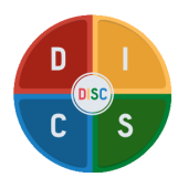Alles-over-het-DISC-Model-DISC