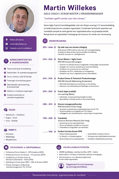 CV